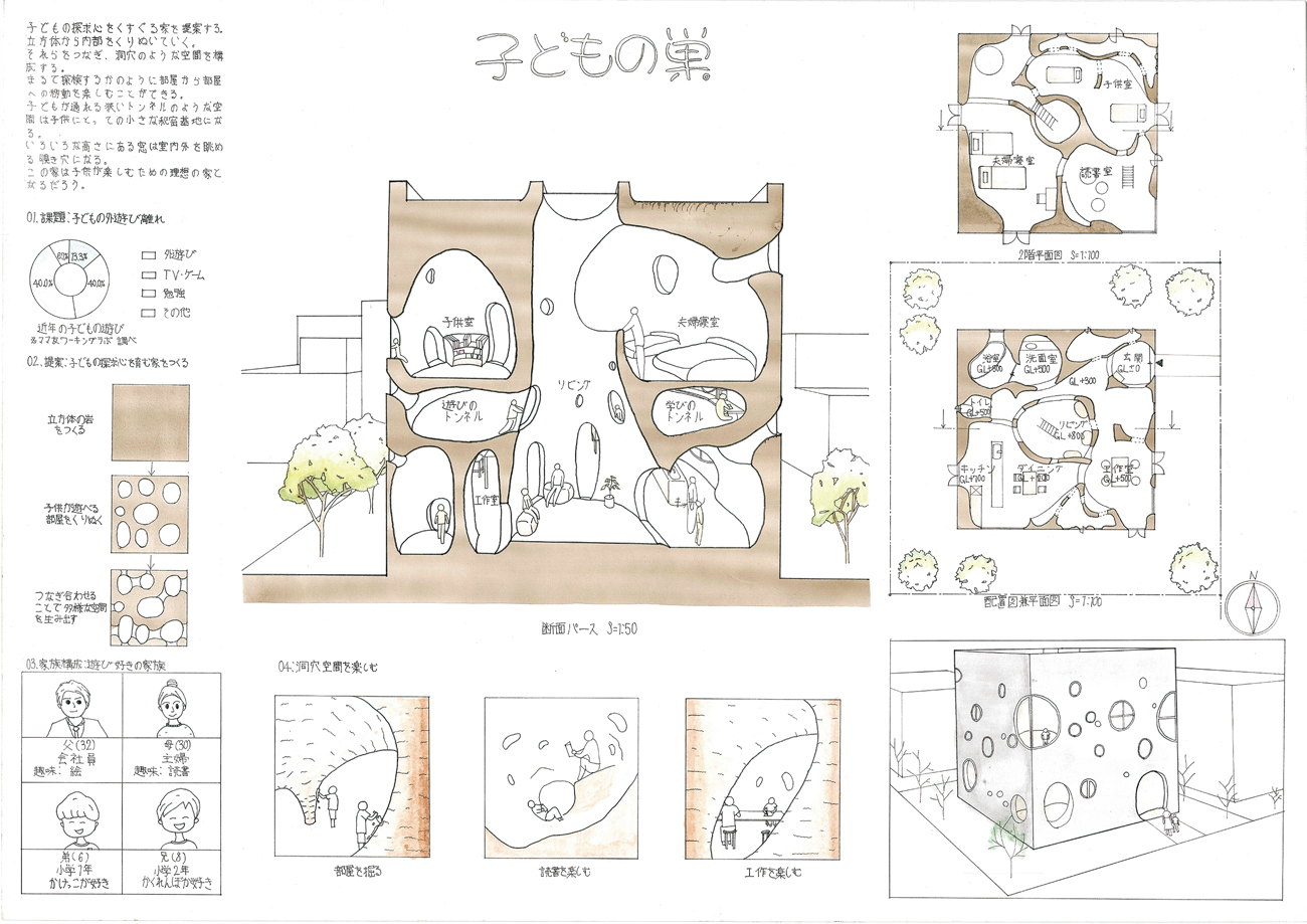 第3回 建築系高校生設計コンペ 受賞作品発表 – 一般社団法人 静岡県建築士事務所協会
